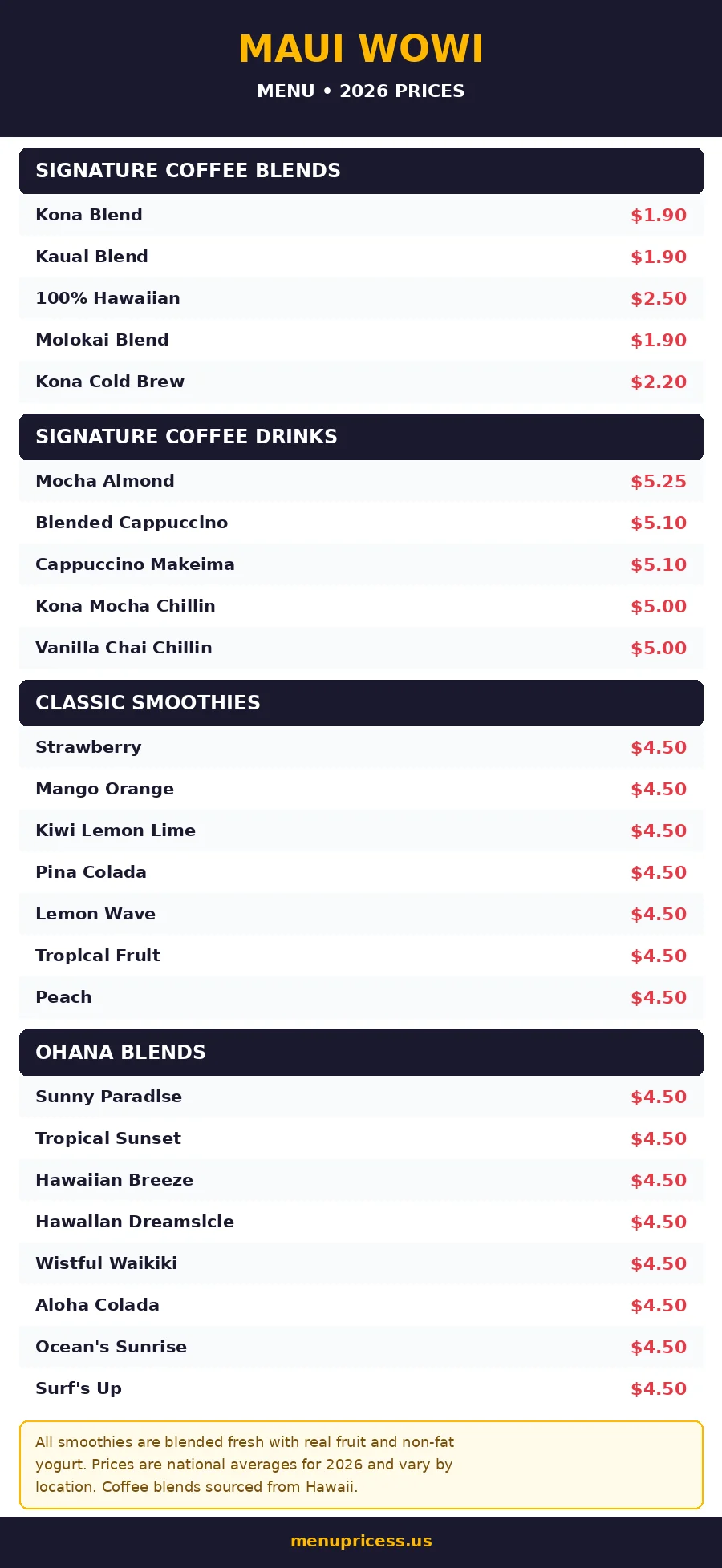 Maui Wowi menu prices card 2026