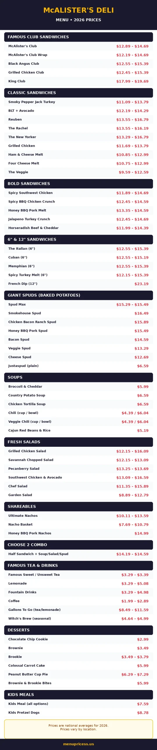 McAlister's Deli Menu Prices 2026, full menu card