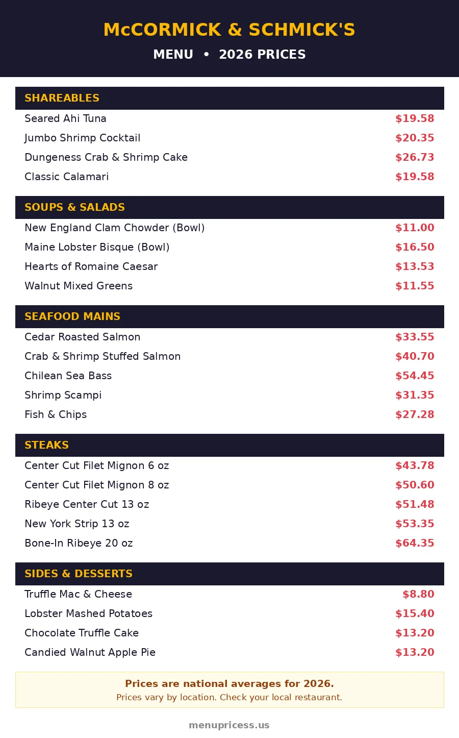 McCormick Schmicks menu prices 2026 menu card with seafood, steaks, soups, salads and desserts