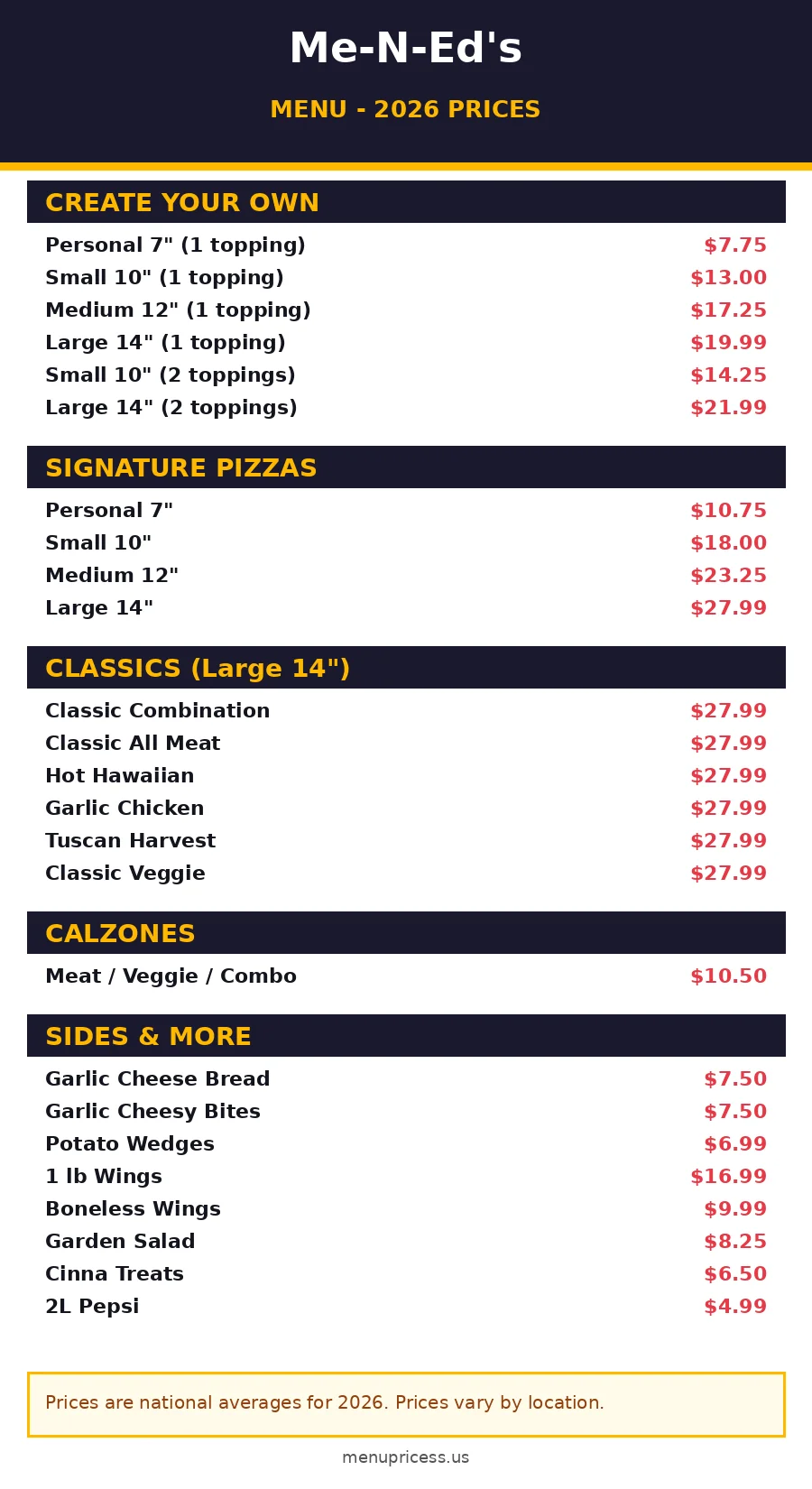 Me-N-Ed's pizza menu prices card 2026, full menu with prices