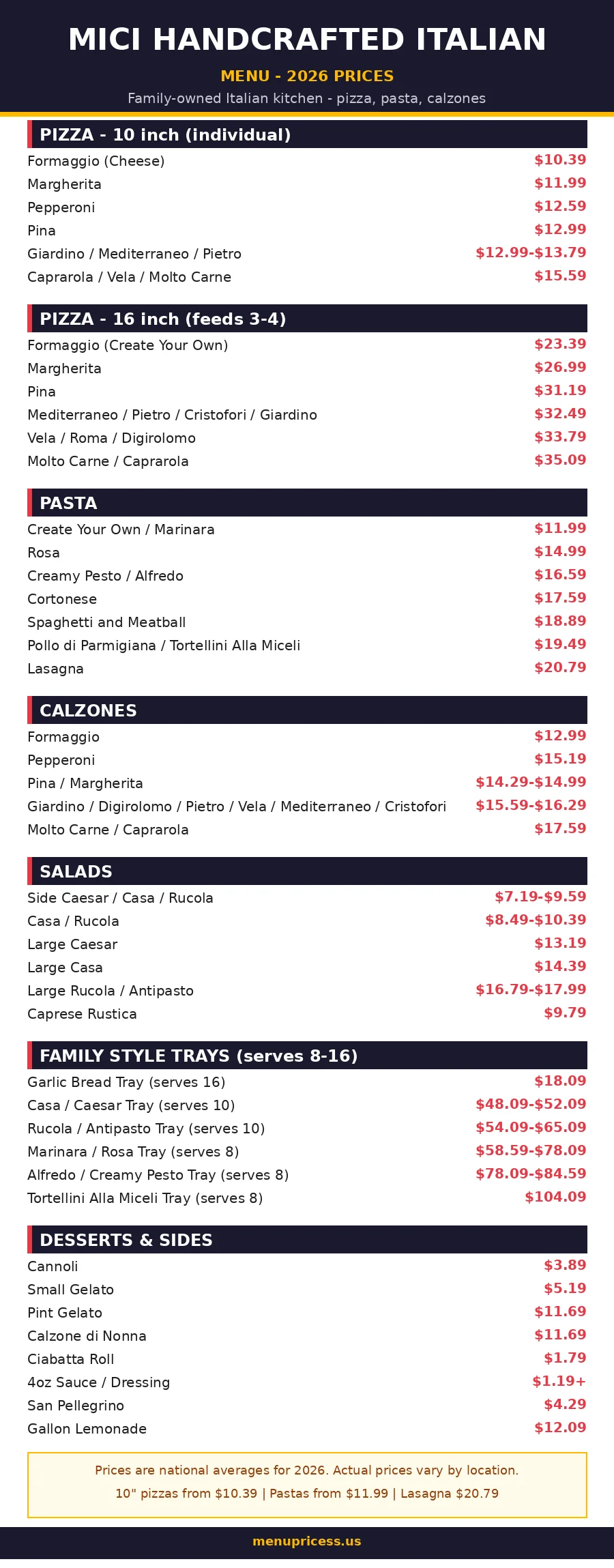 Mici Handcrafted Italian menu prices 2026 - full menu card with pizza, pasta, calzone and catering tray prices