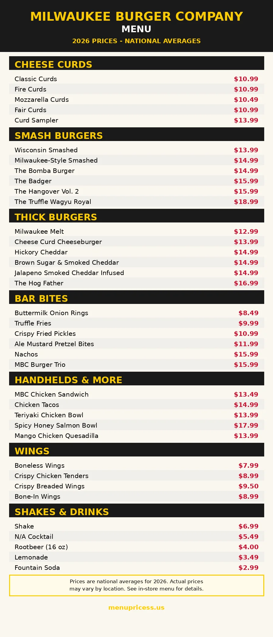 Milwaukee Burger Company menu prices 2026 full menu card
