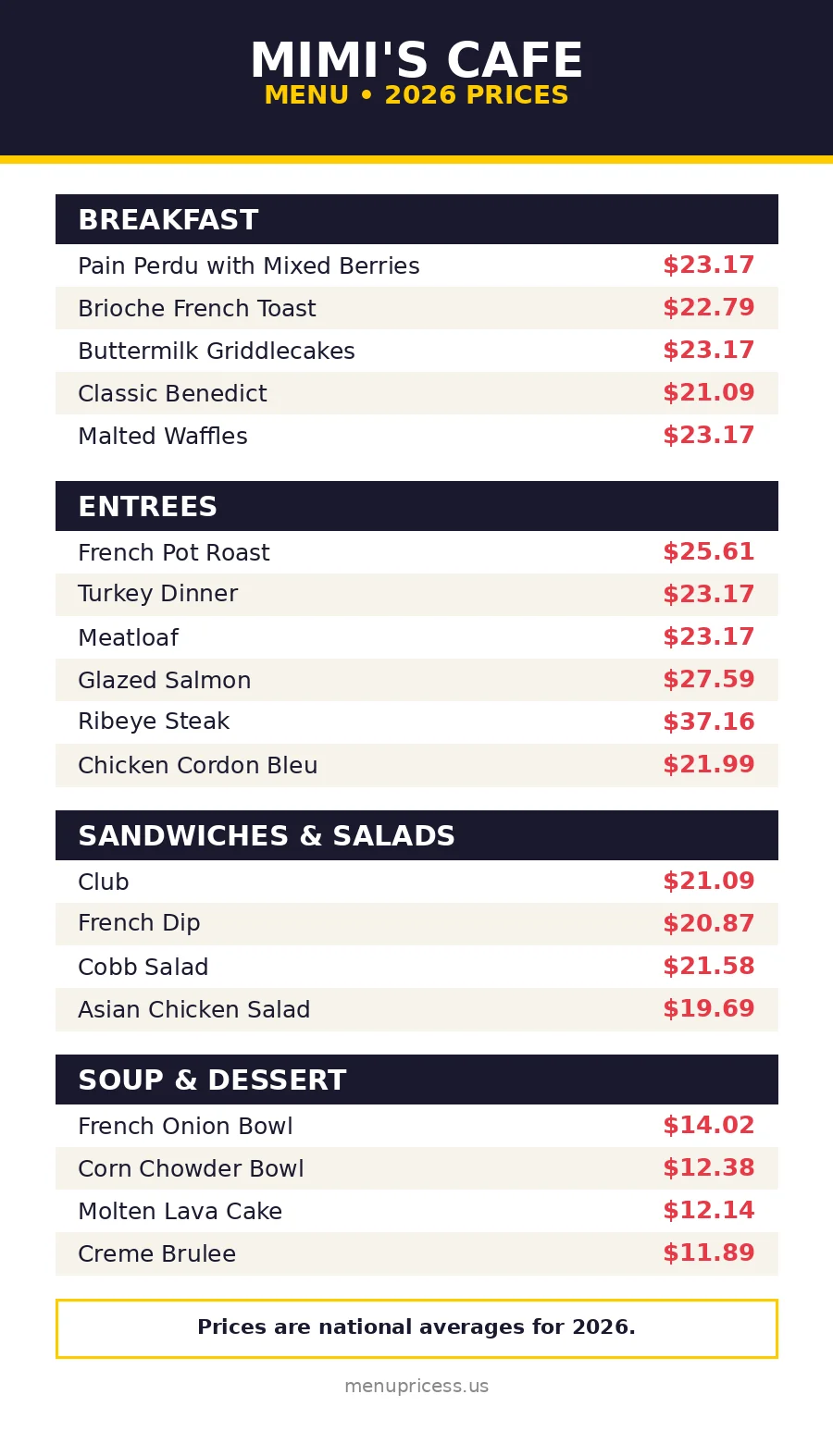 Mimi's Cafe menu prices 2026 menu card with prices