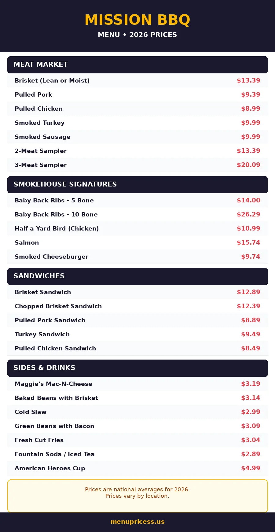 Mission BBQ menu card with prices 2026