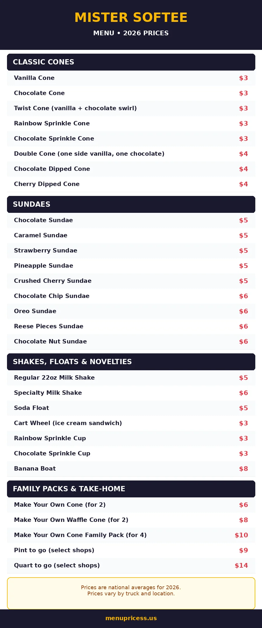 Mister Softee menu prices 2026: cones, sundaes and shakes