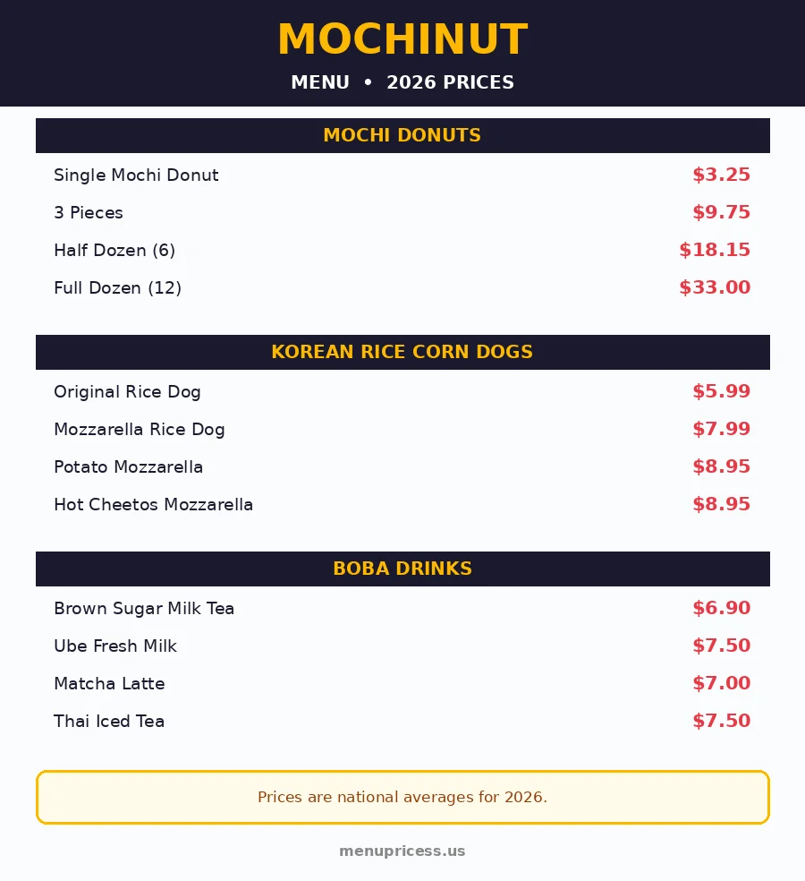 Mochinut menu prices 2026: mochi donuts, Korean rice corn dogs and boba drinks price list