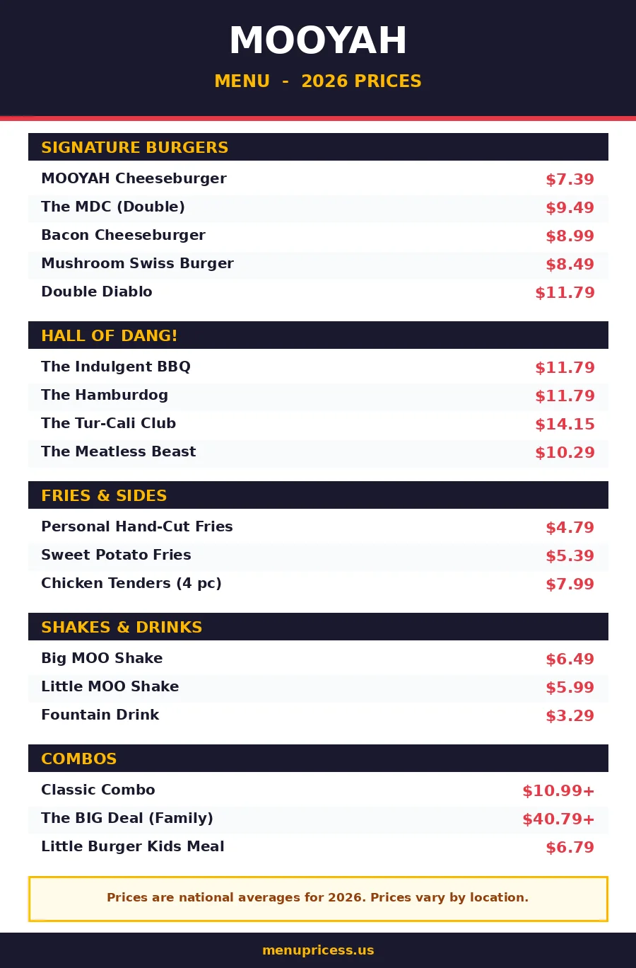 MOOYAH menu card 2026 with burger, fries and shake prices