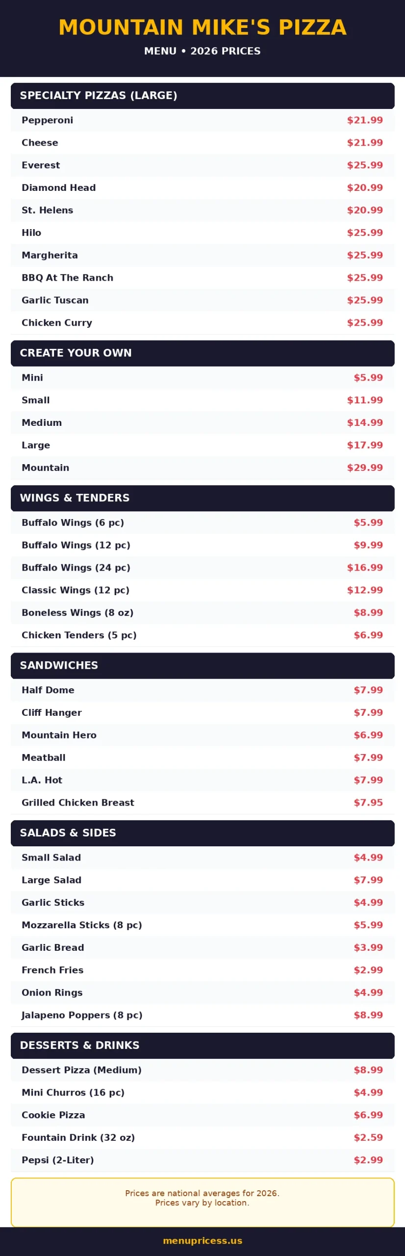 Mountain Mike's menu card with 2026 prices
