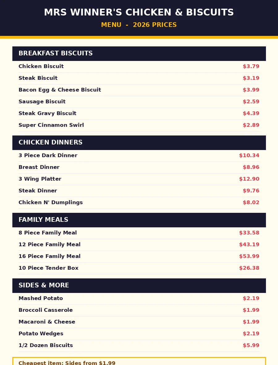 Mrs Winners Chicken Biscuits menu prices 2026 menu card