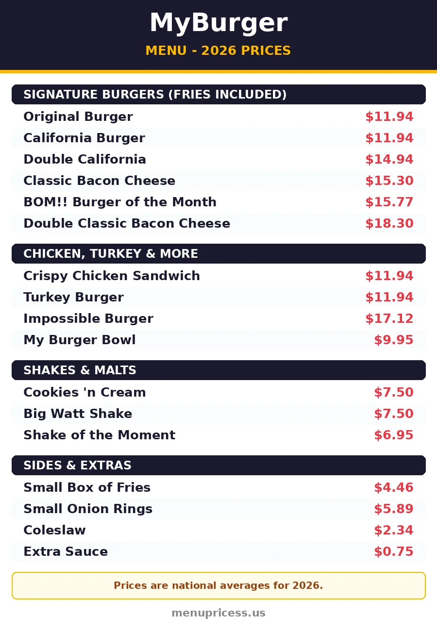MyBurger menu prices 2026 menu card with burgers, shakes and sides prices