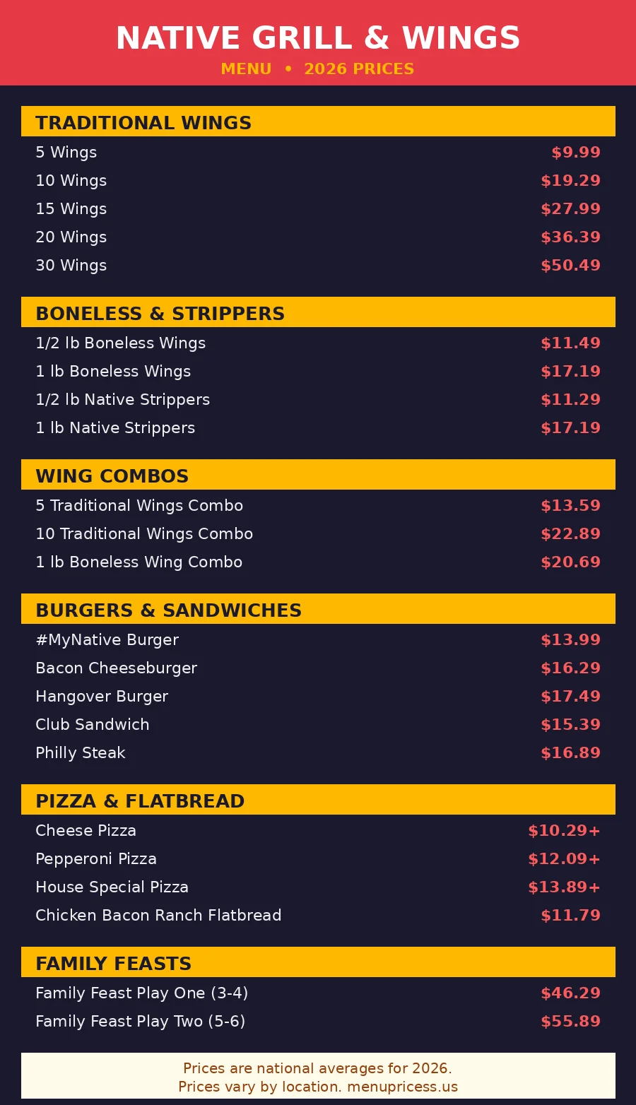 Native grill wings menu prices 2026 menu card with wings burgers pizza and family feasts