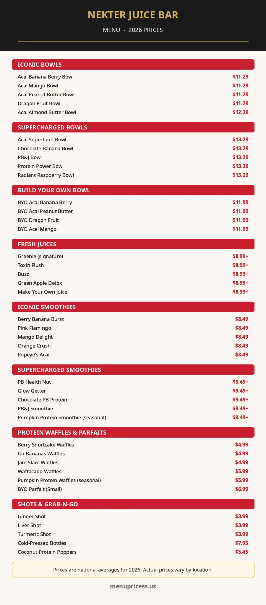 Nekter Juice Bar menu prices 2026 menu card: acai bowls, juices, smoothies, waffles, shots and cleanses with prices