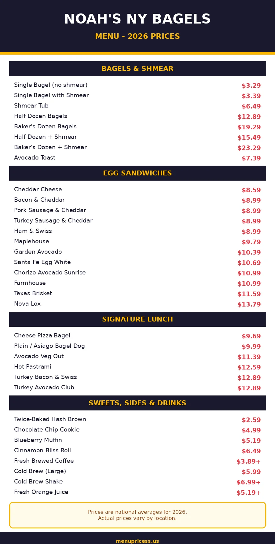 Noahs NY Bagels menu prices 2026 menu card