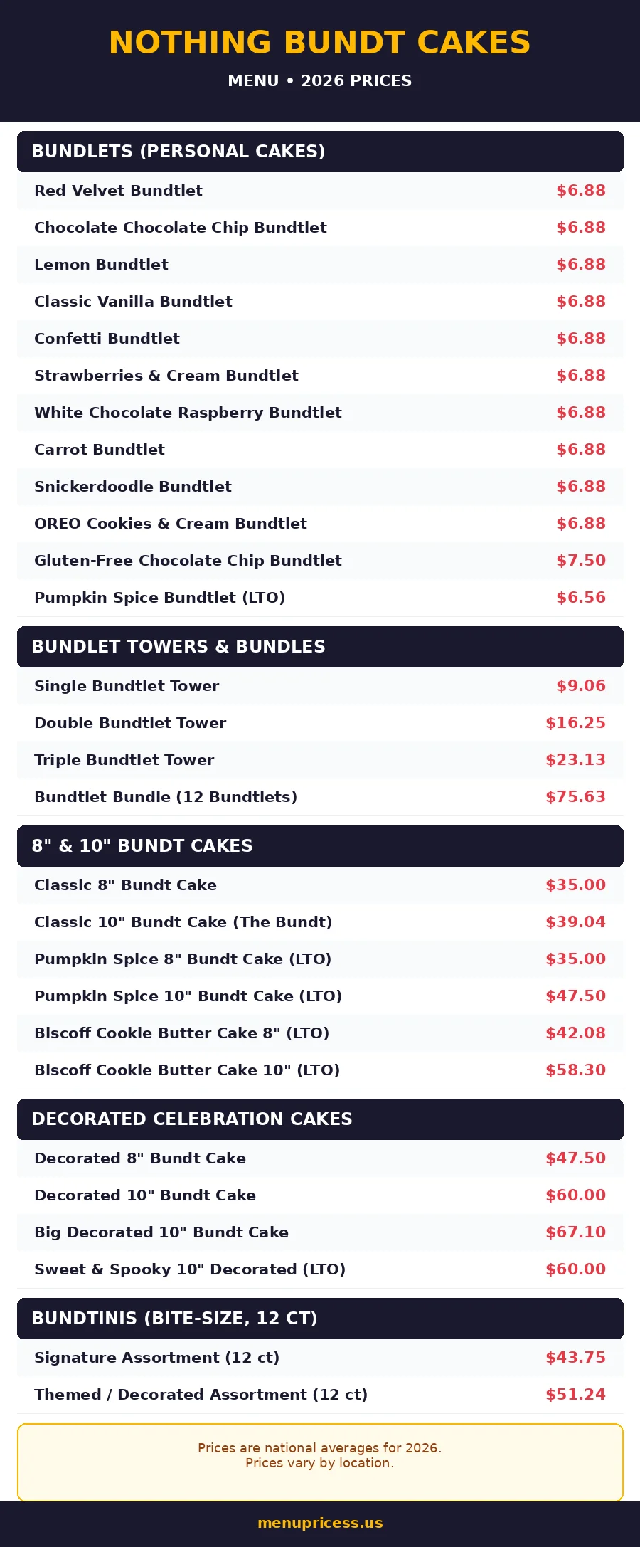 Nothing Bundt Cakes menu card with 2026 prices