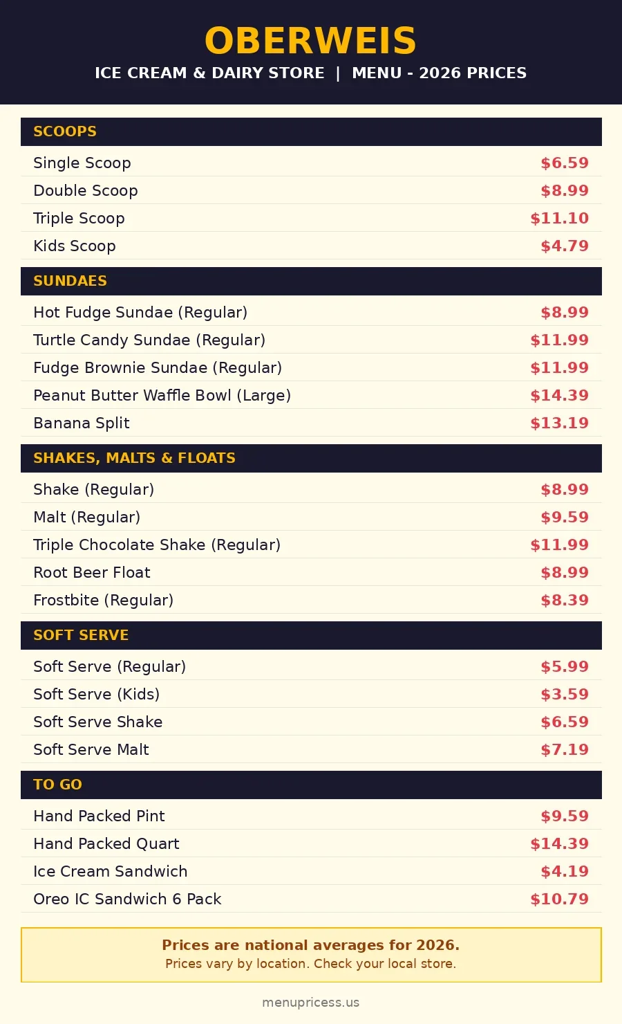 Oberweis ice cream menu prices 2026 menu card with scoops sundaes shakes and quarts