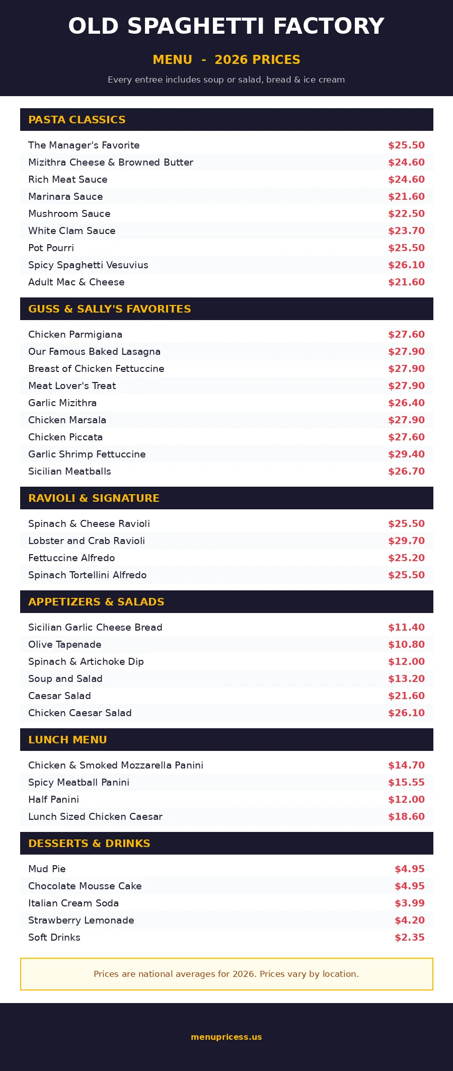 Old Spaghetti Factory menu prices 2026 complete menu card with all categories and prices