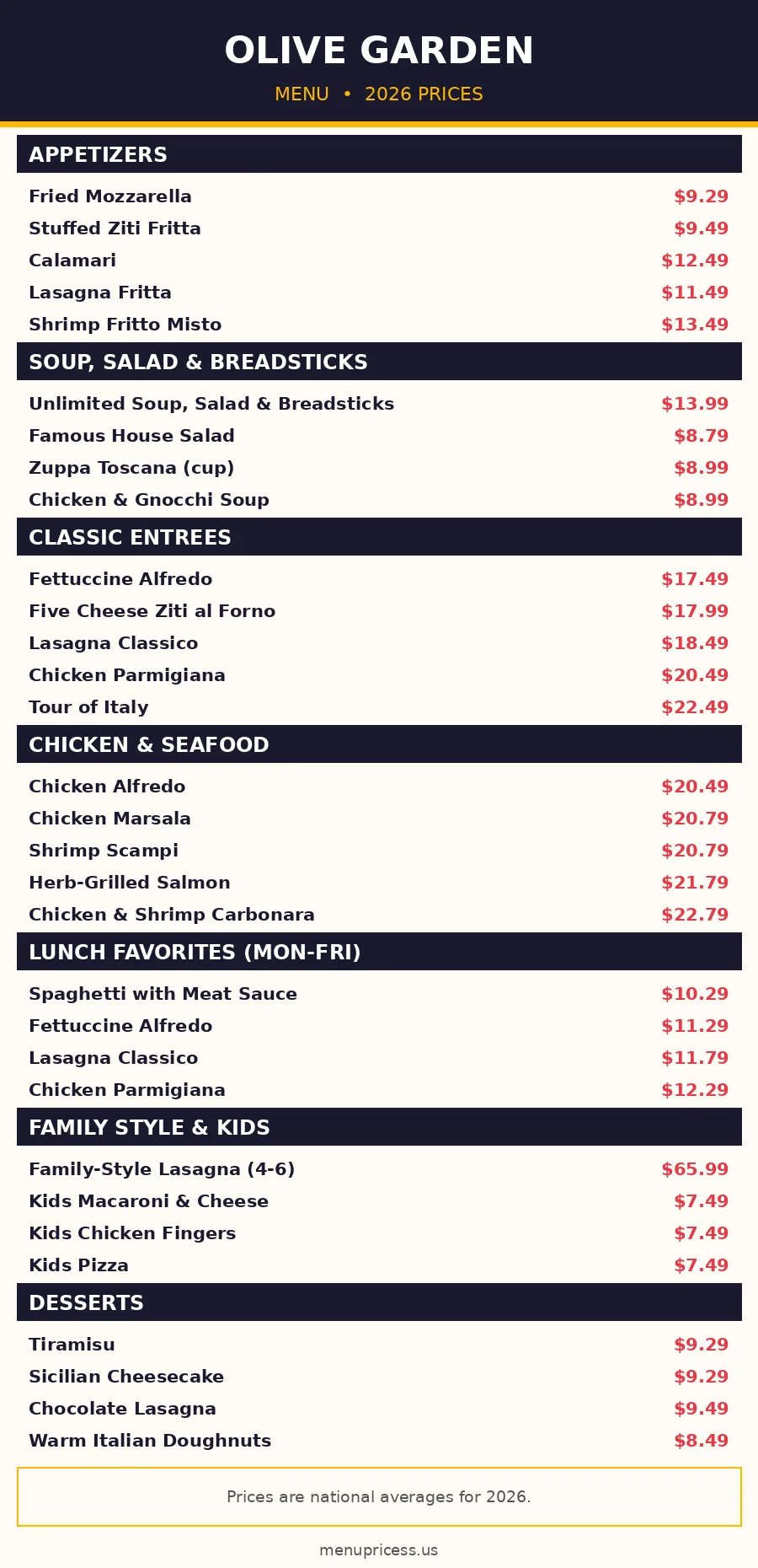 Olive Garden menu prices 2026 menu card appetizers pasta chicken seafood lunch desserts