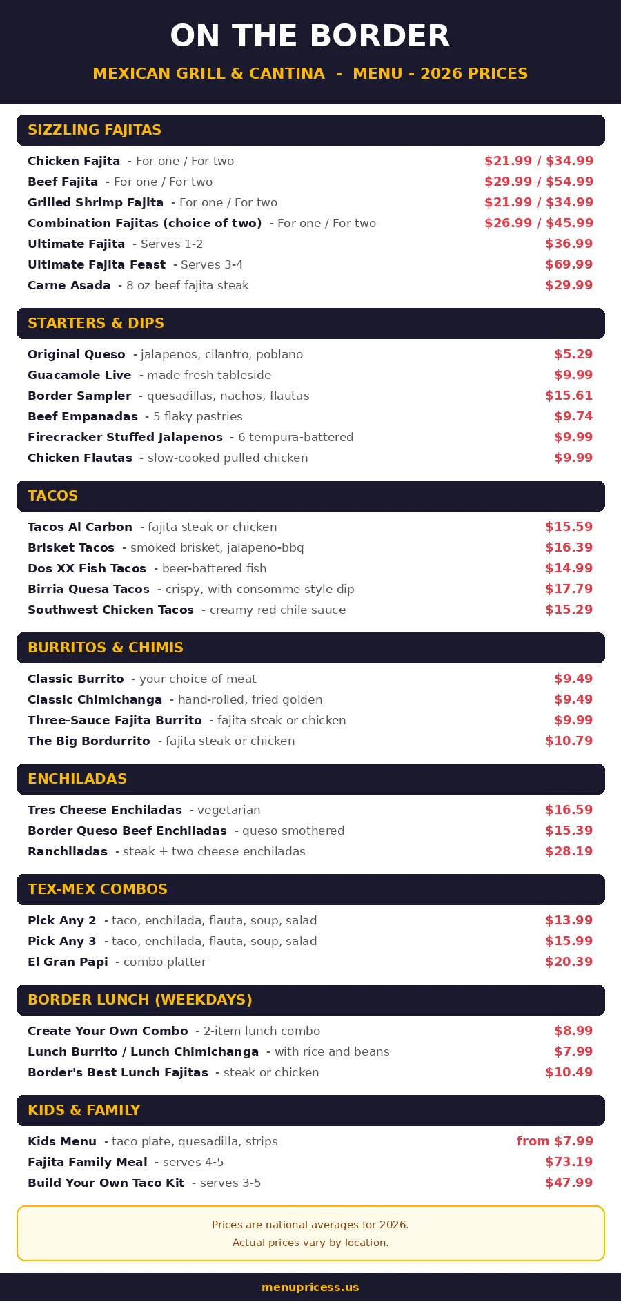 On The Border menu prices 2026 menu card with fajitas, tacos and burrito prices