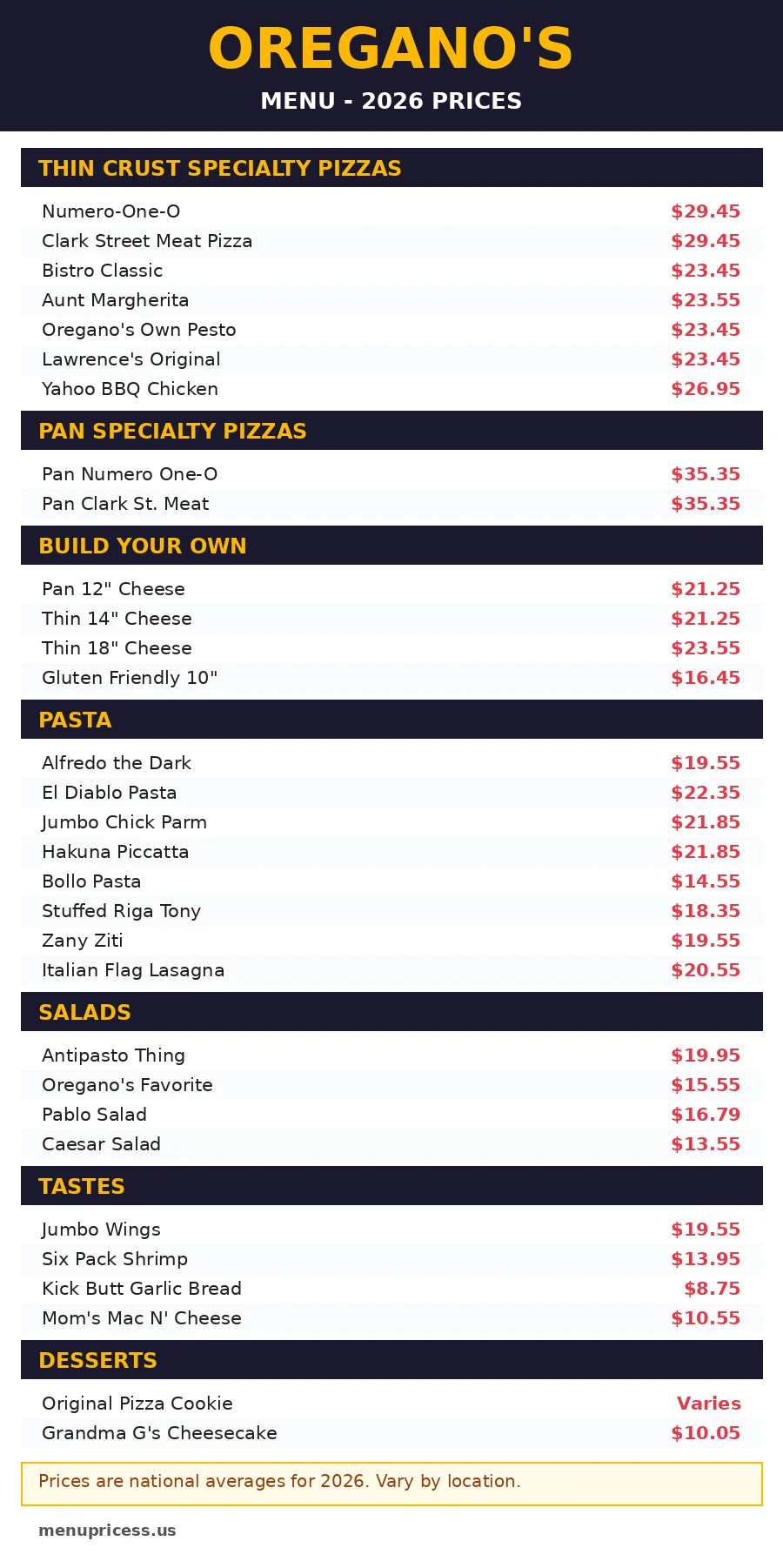 Oregano's menu prices 2026 menu card with pizza pasta and salad prices