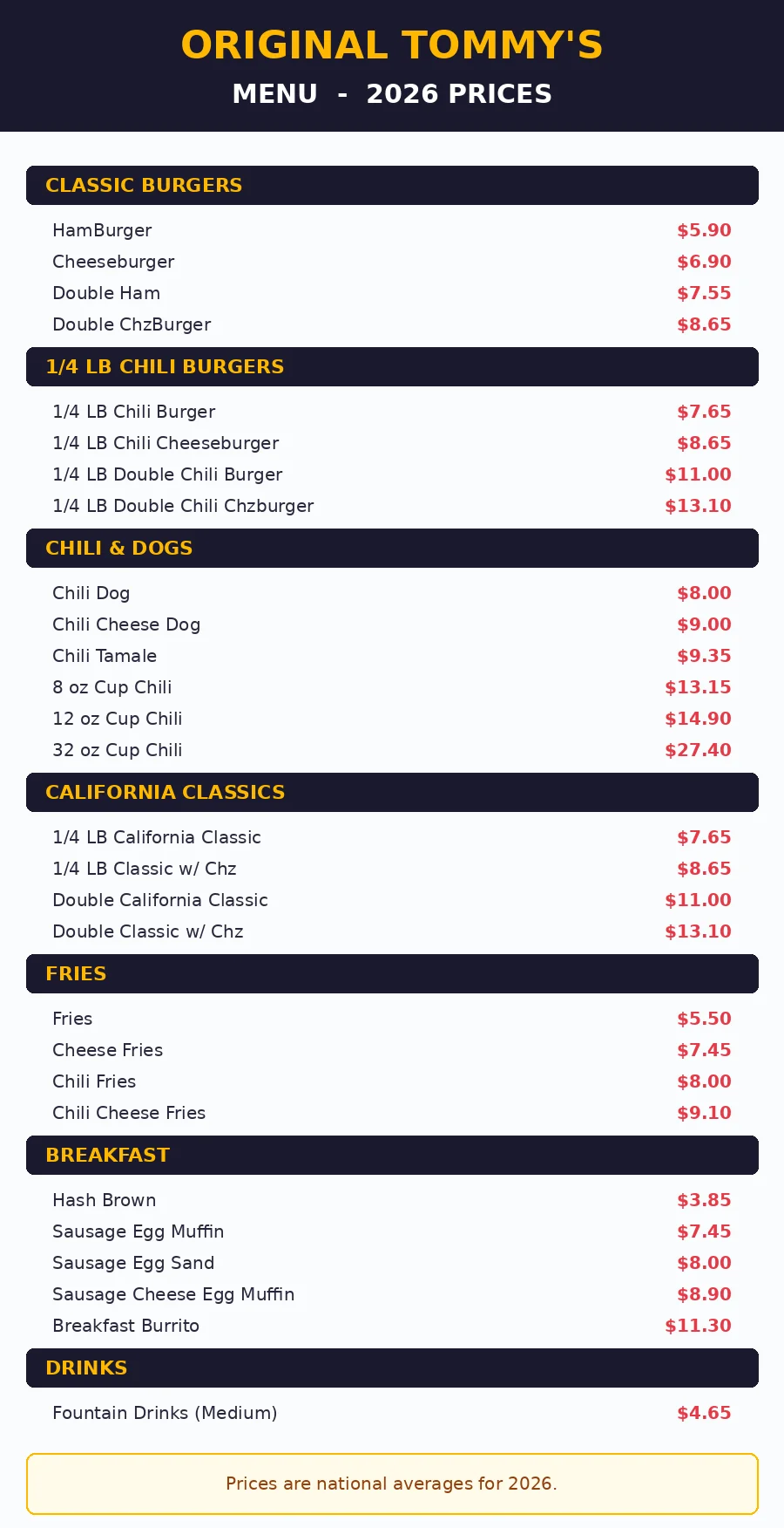 Original Tommy's menu prices 2026 full menu card with prices