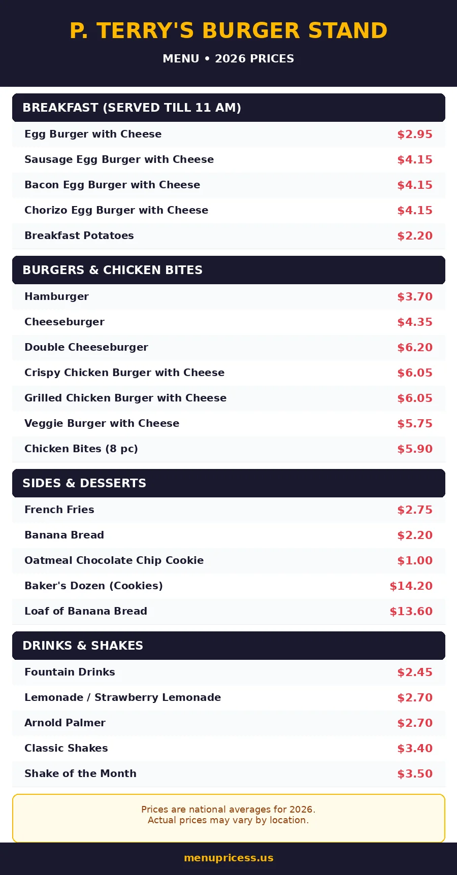 P Terry's Burger Stand menu prices 2026 menu card