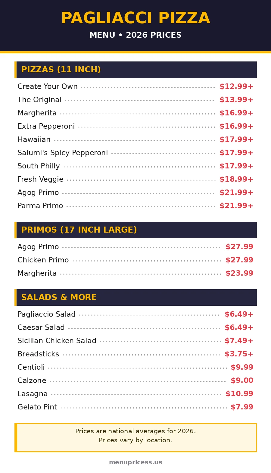 Pagliacci Pizza menu prices 2026 menu card with pizzas, salads and prices