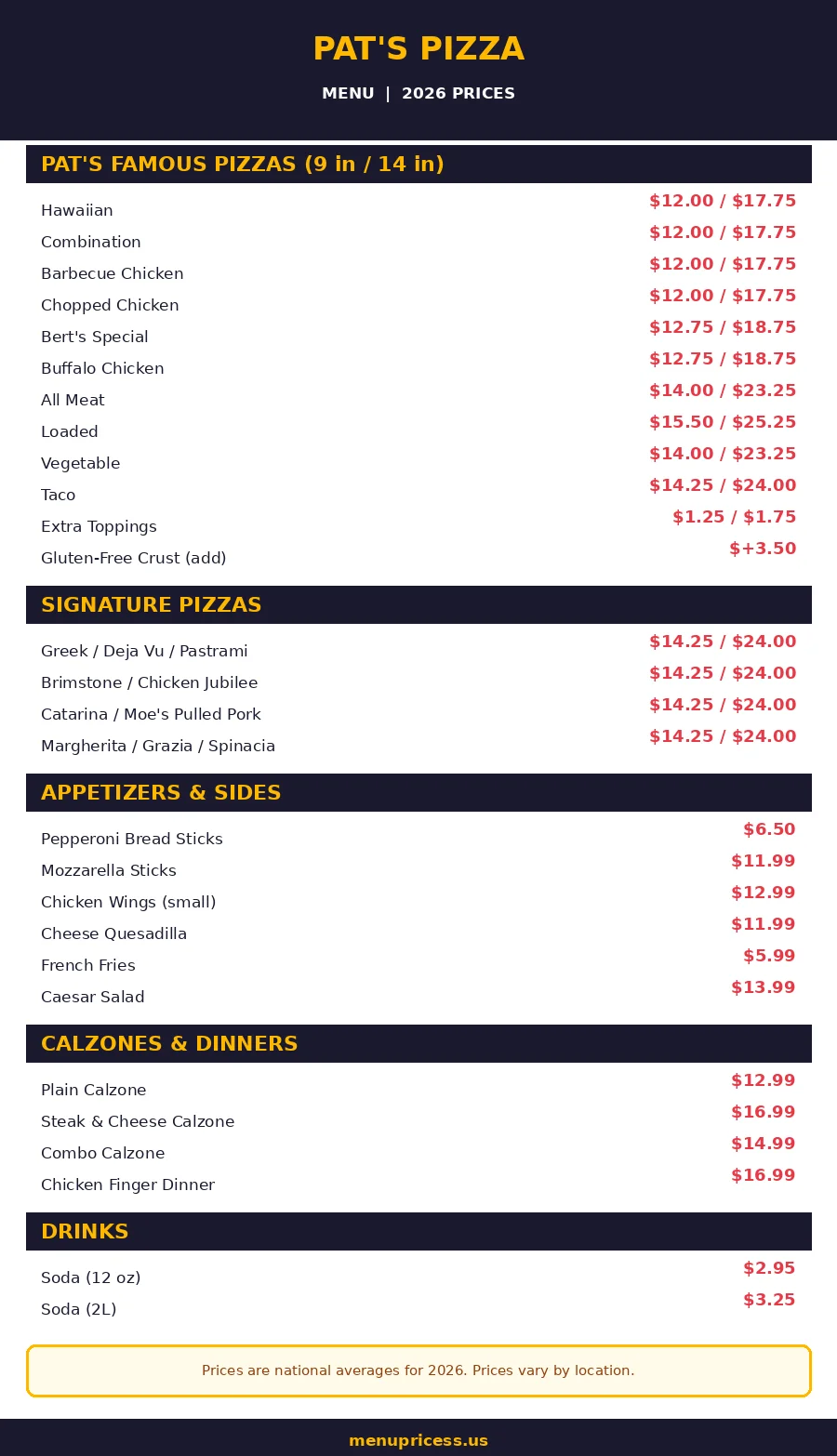 Pat's Pizza menu prices 2026 full menu card with famous and signature pizzas