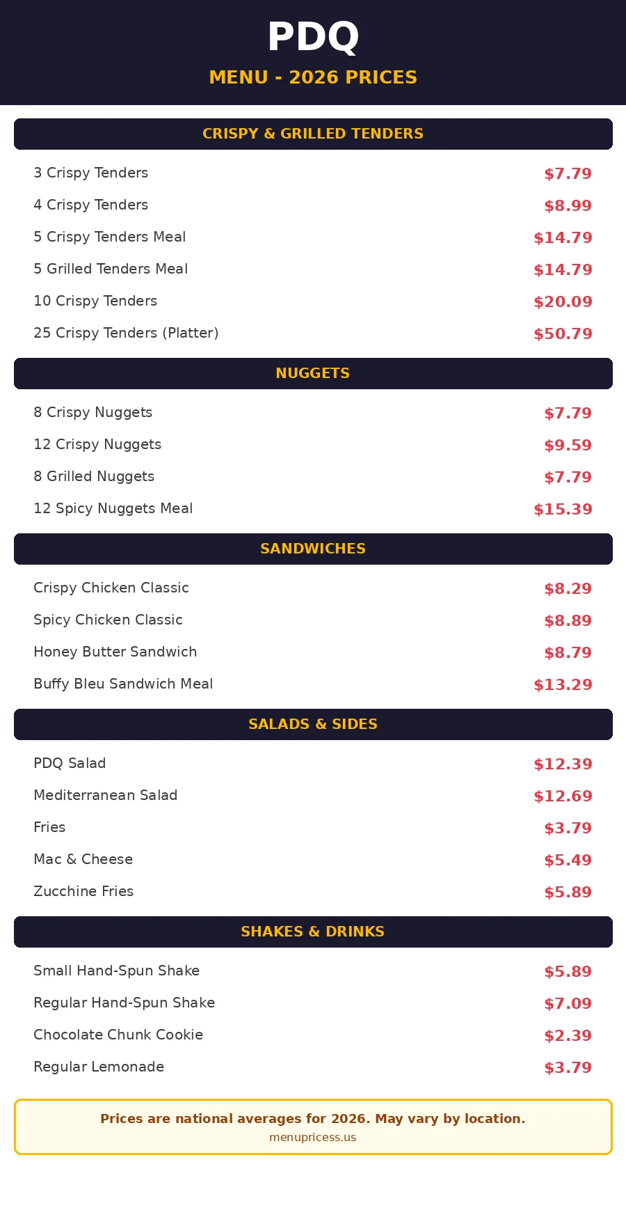 PDQ menu card with 2026 prices for tenders, nuggets, sandwiches, salads and shakes