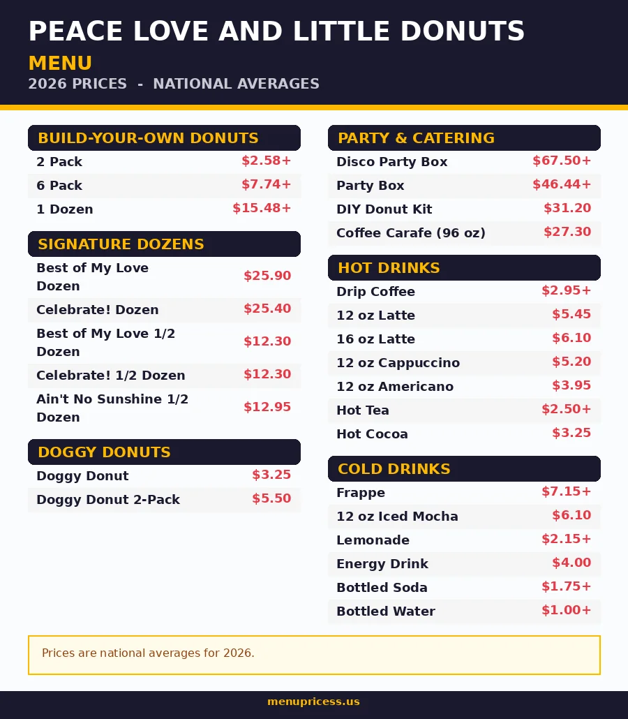 Peace Love and Little Donuts menu prices card 2026