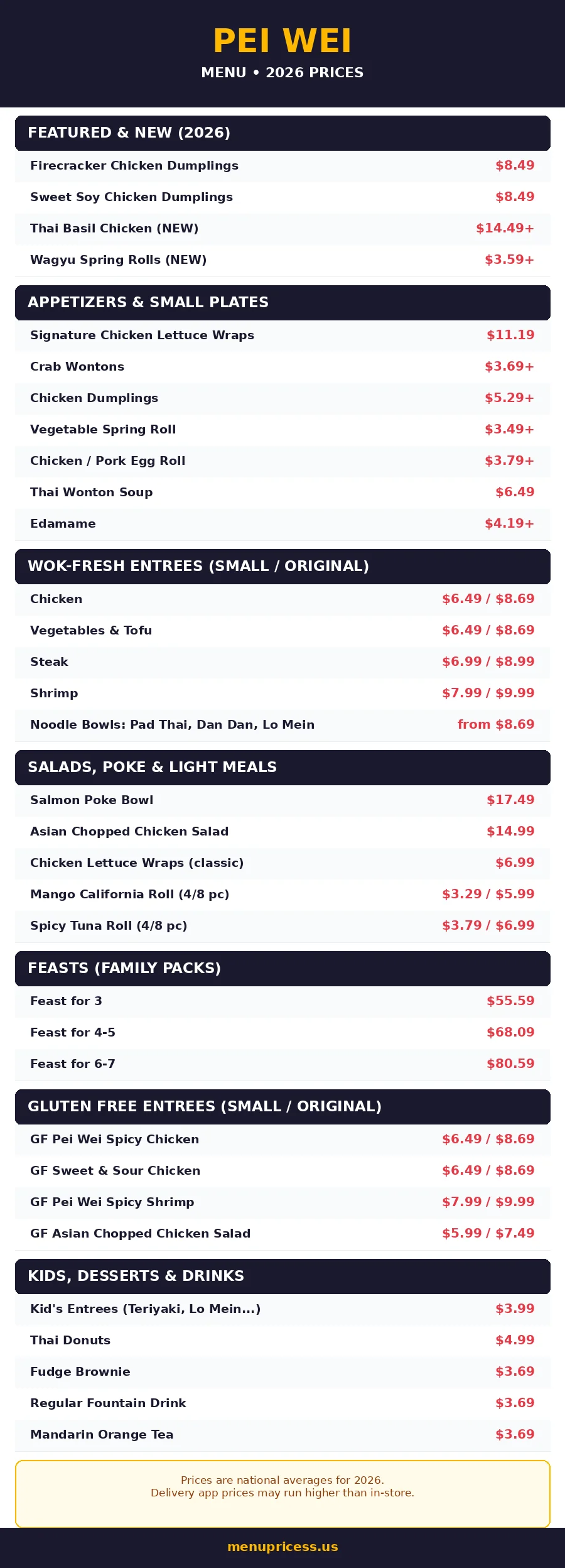 Pei Wei menu prices 2026 menu card with wok entrees, appetizers and feast prices