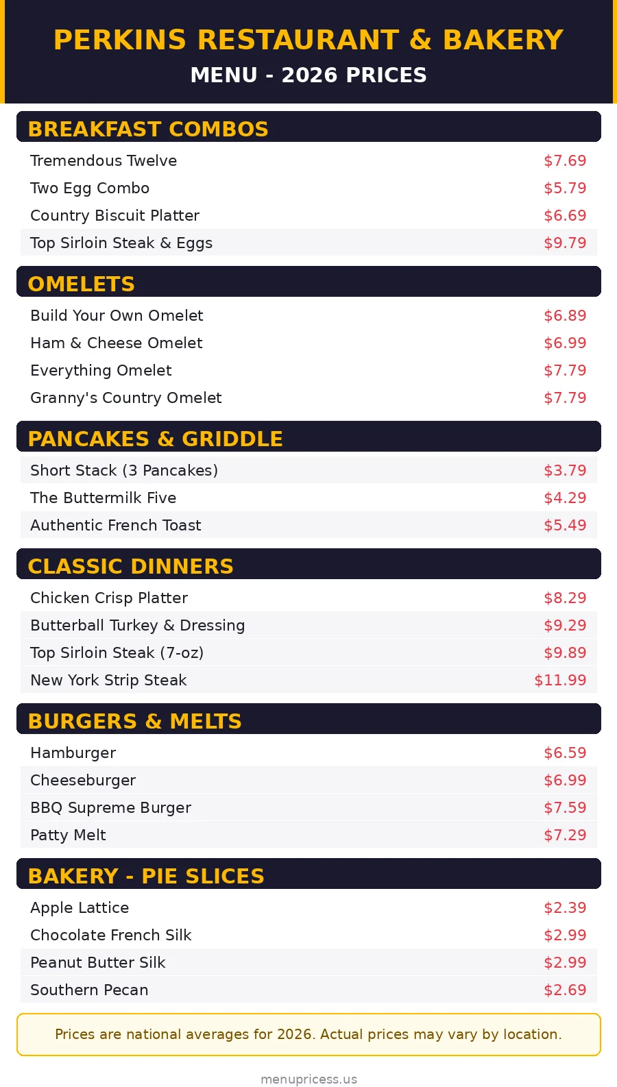 Perkins Restaurant and Bakery menu prices 2026 menu card