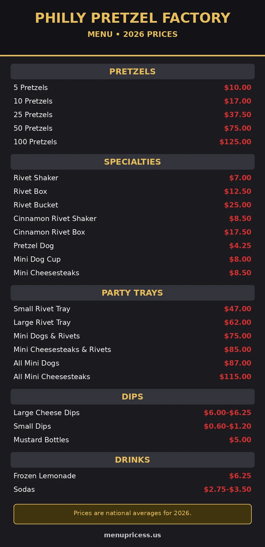 Philly Pretzel Factory menu card prices 2026