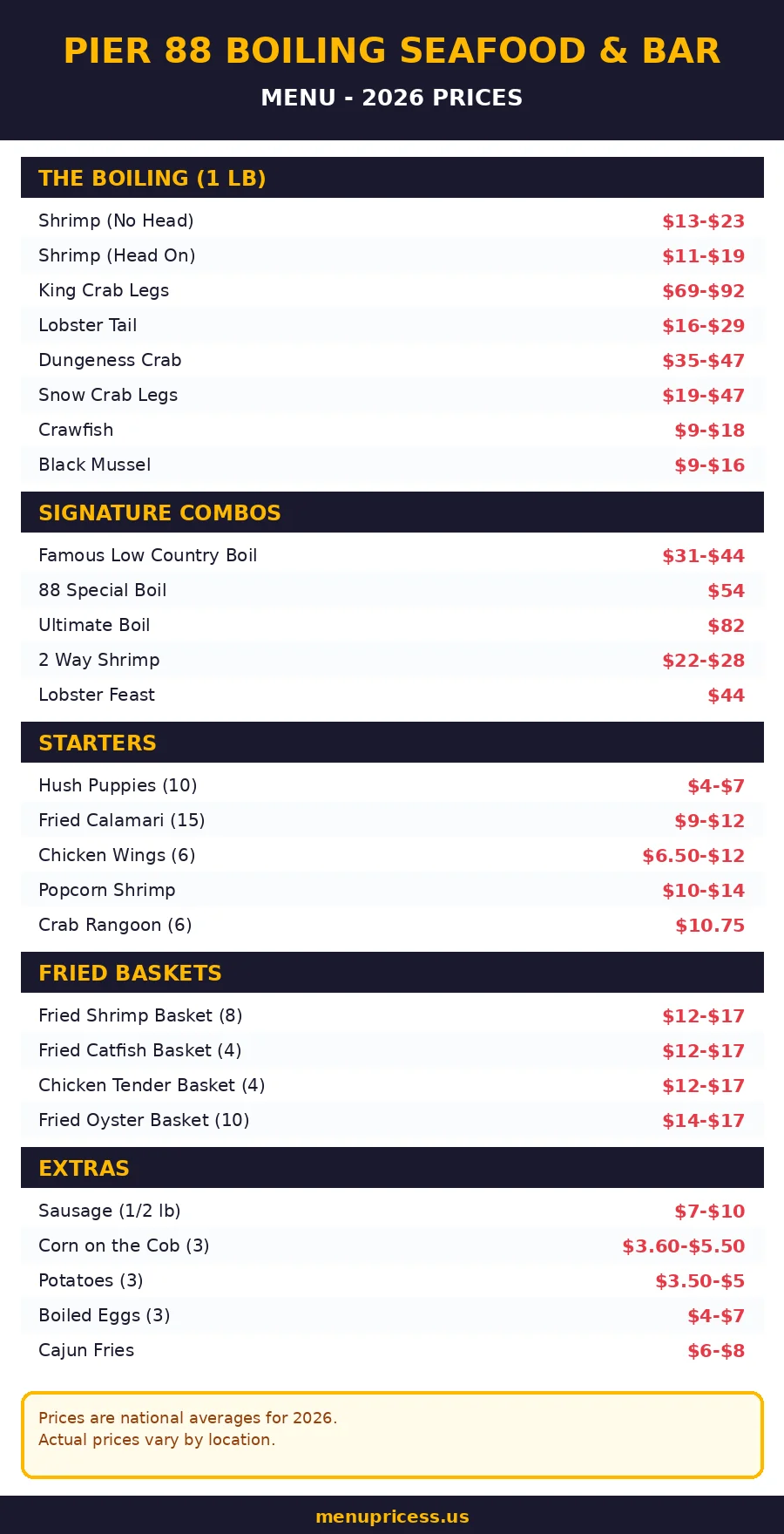 Pier 88 menu prices 2026 menu card with seafood boil prices and signature combos