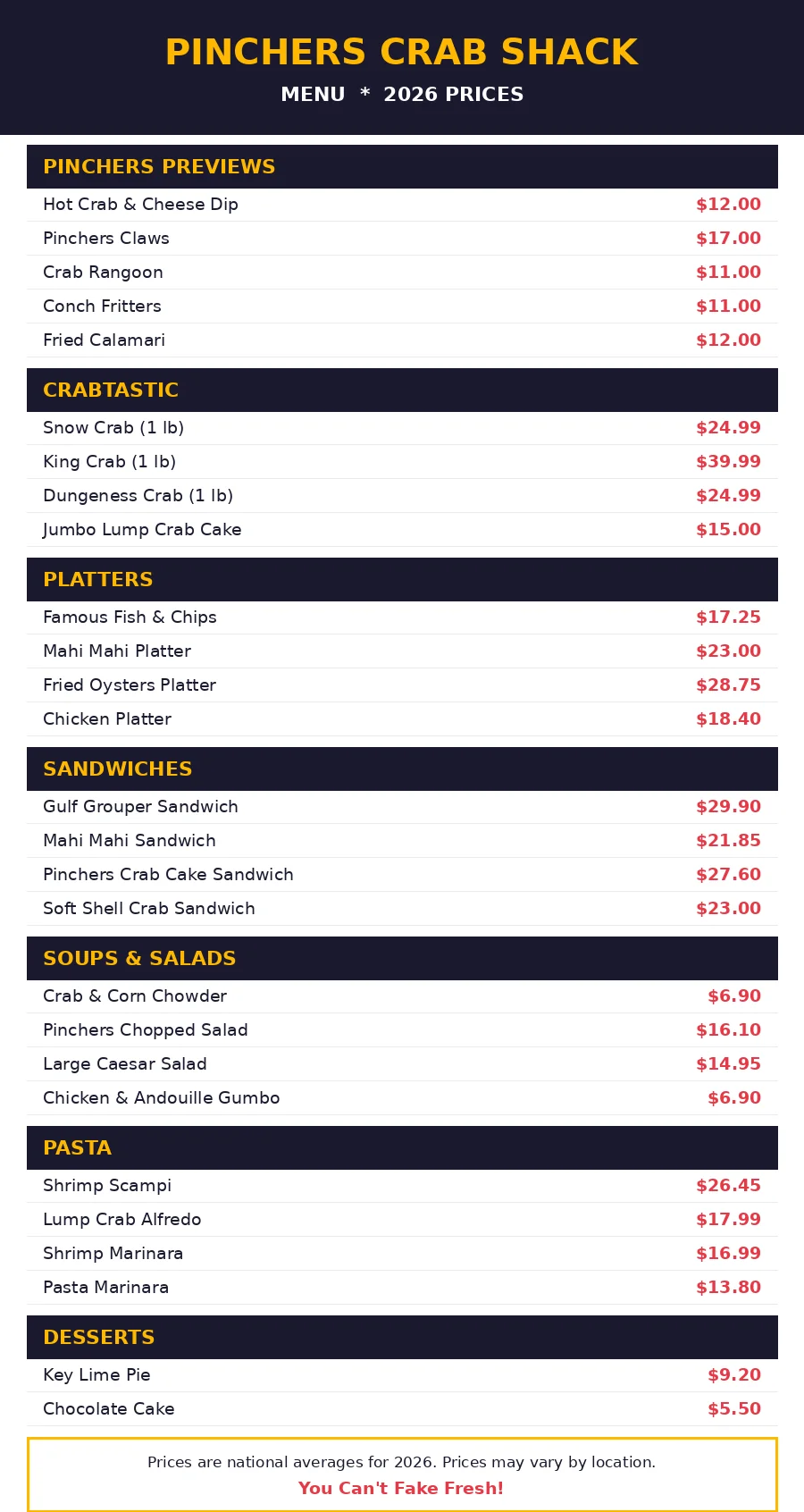 Pinchers menu prices 2026 menu card with crab, platter and sandwich prices