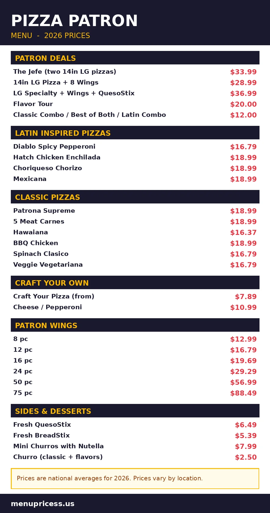 Pizza Patron menu card with 2026 prices