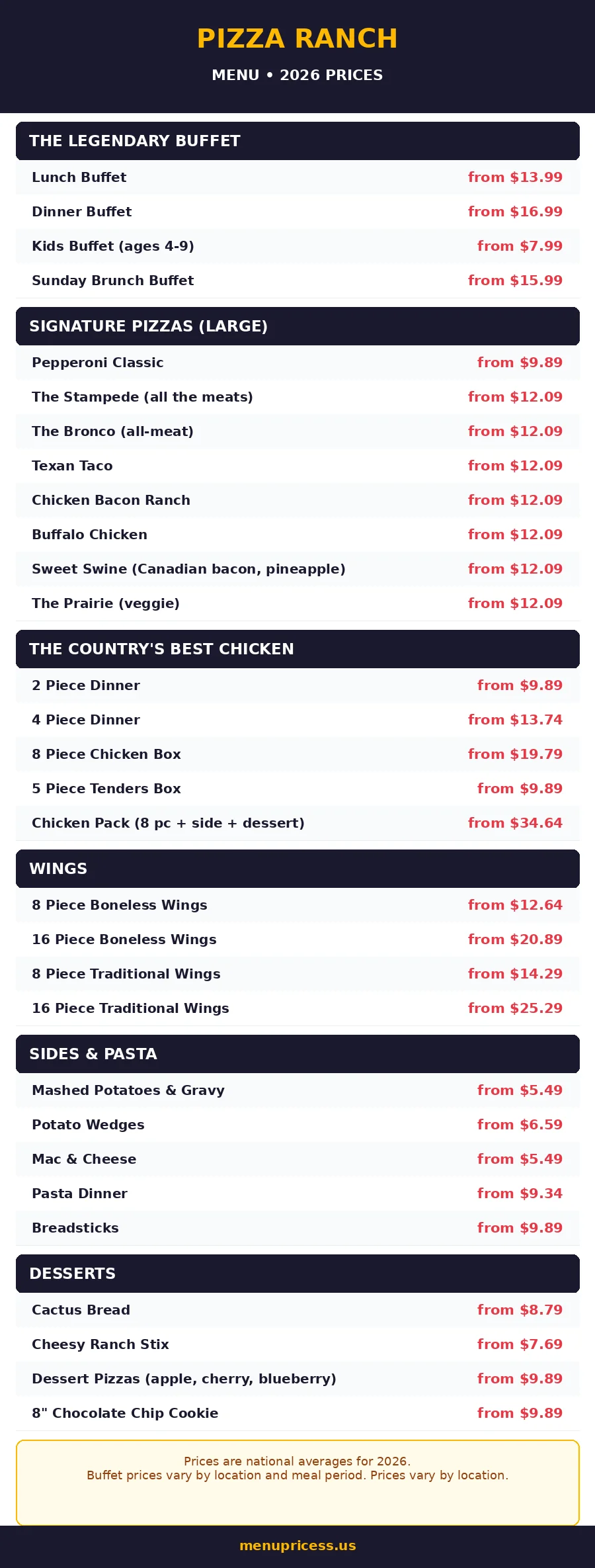 Pizza Ranch menu prices 2026 buffet pizza and chicken prices menu card