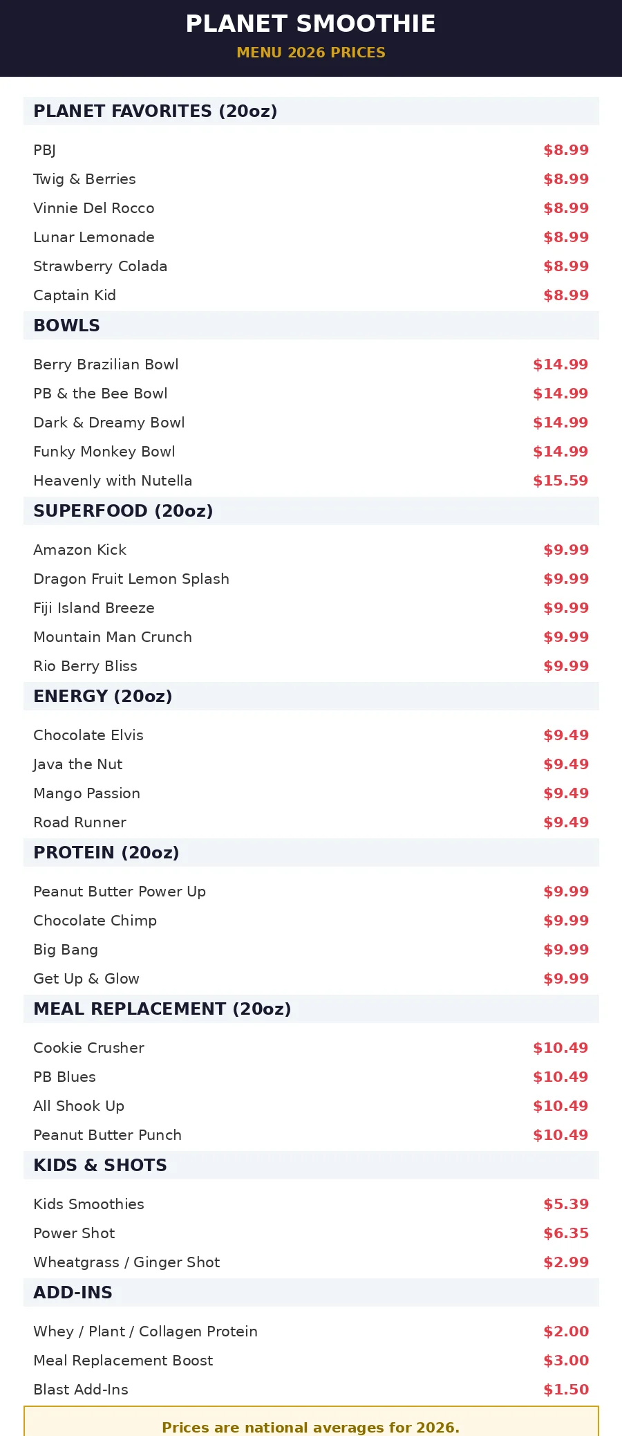 Planet Smoothie menu prices 2026 menu card with smoothie and bowl prices