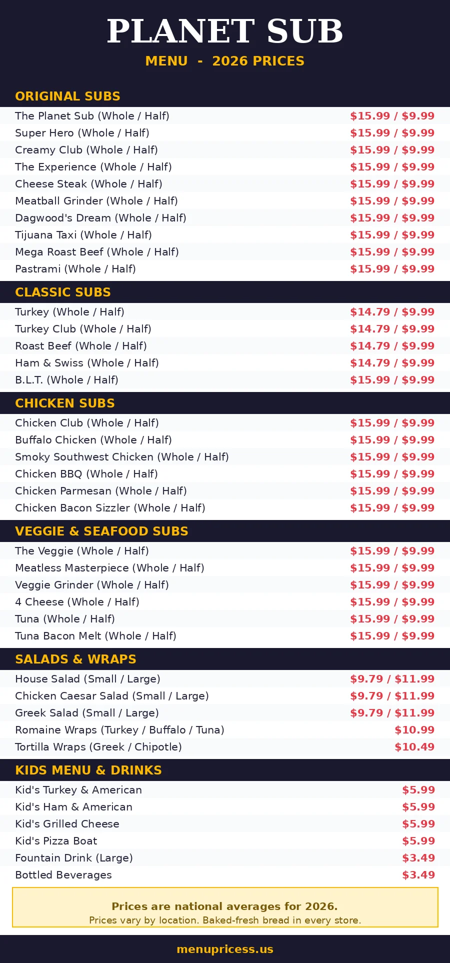 Planet Sub menu prices 2026 menu card with whole and half sub prices