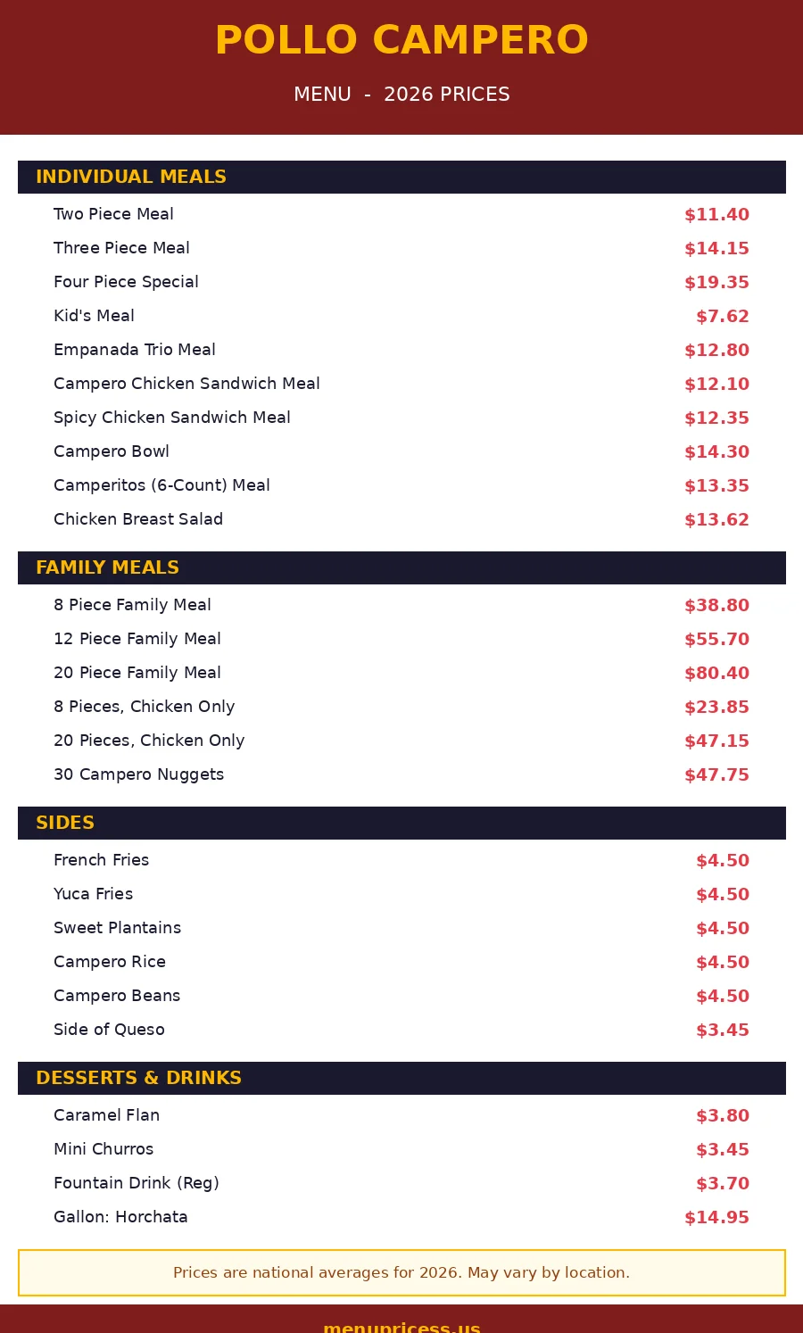 Pollo Campero menu card with prices 2026