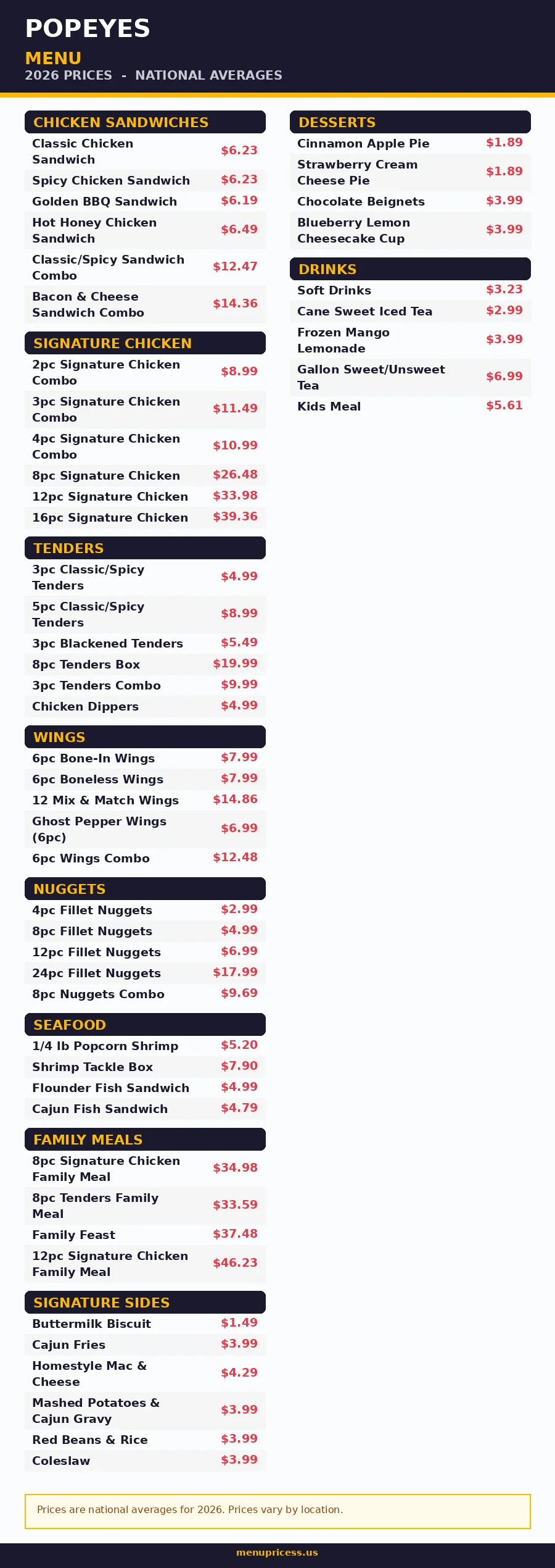 Popeyes menu with prices 2026 full menu card