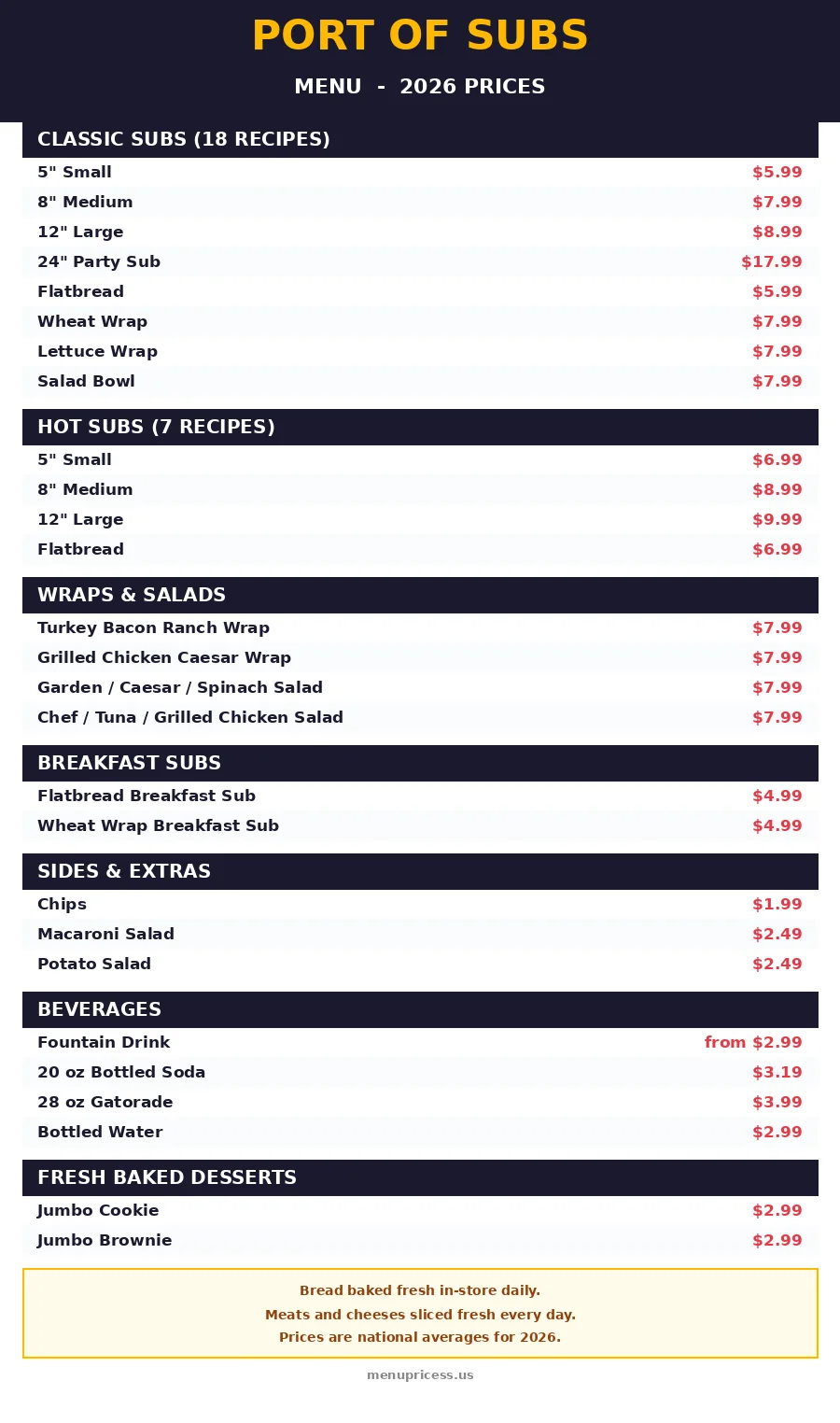 Port of Subs menu prices 2026 menu card classic subs hot subs prices
