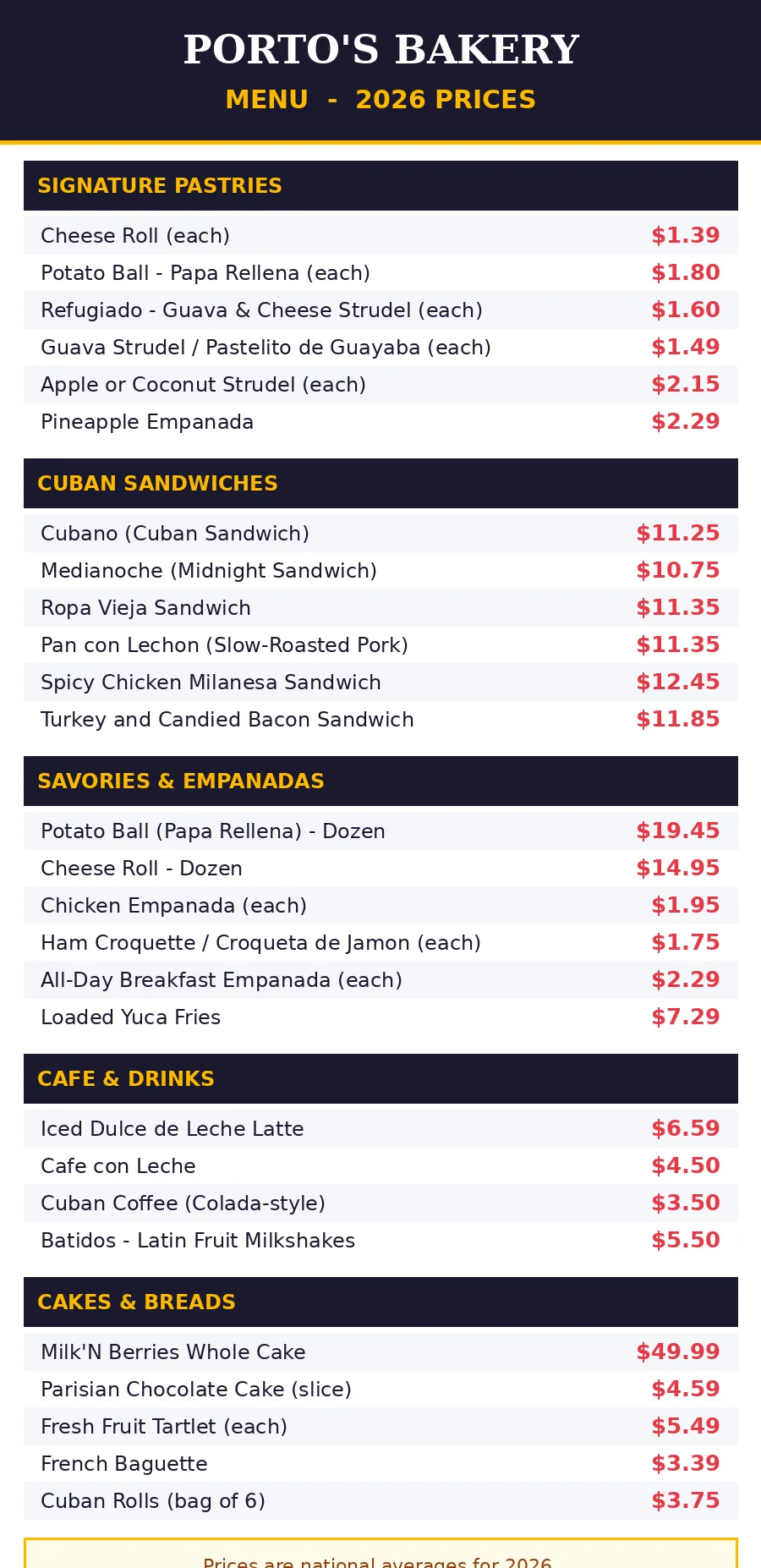 portos bakery menu prices 2026 menu card with pastry and sandwich prices