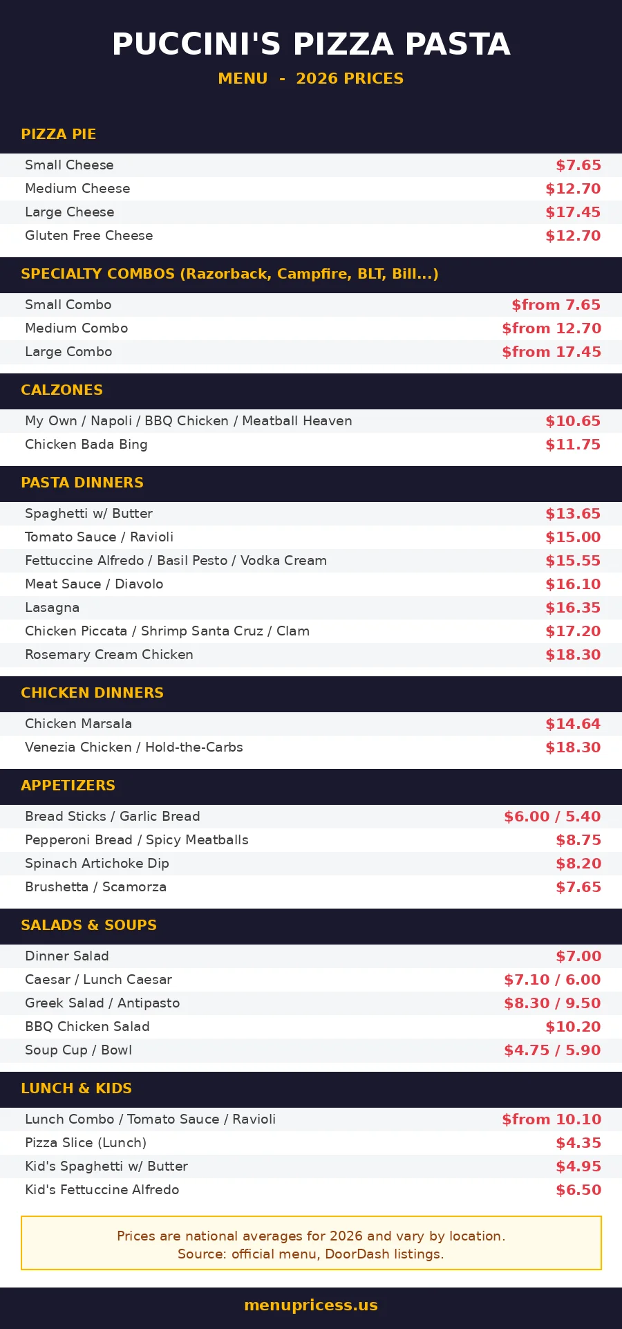 Puccinis pizza menu prices 2026 menu card