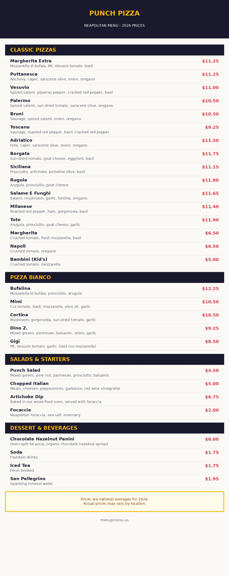Punch Pizza menu card with 2026 prices for Neapolitan pizzas