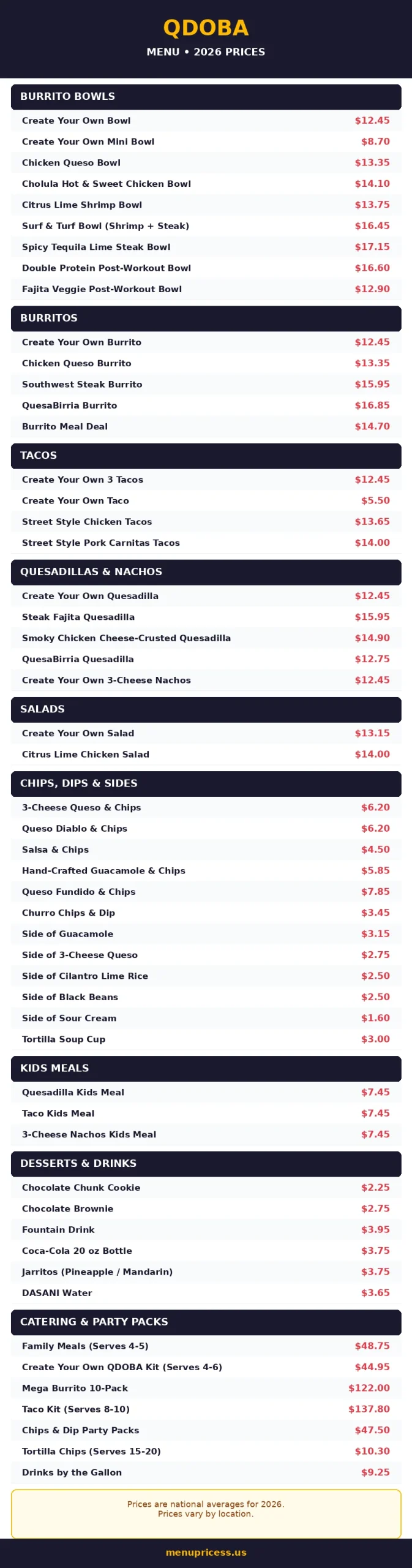 QDOBA full menu card with prices 2026