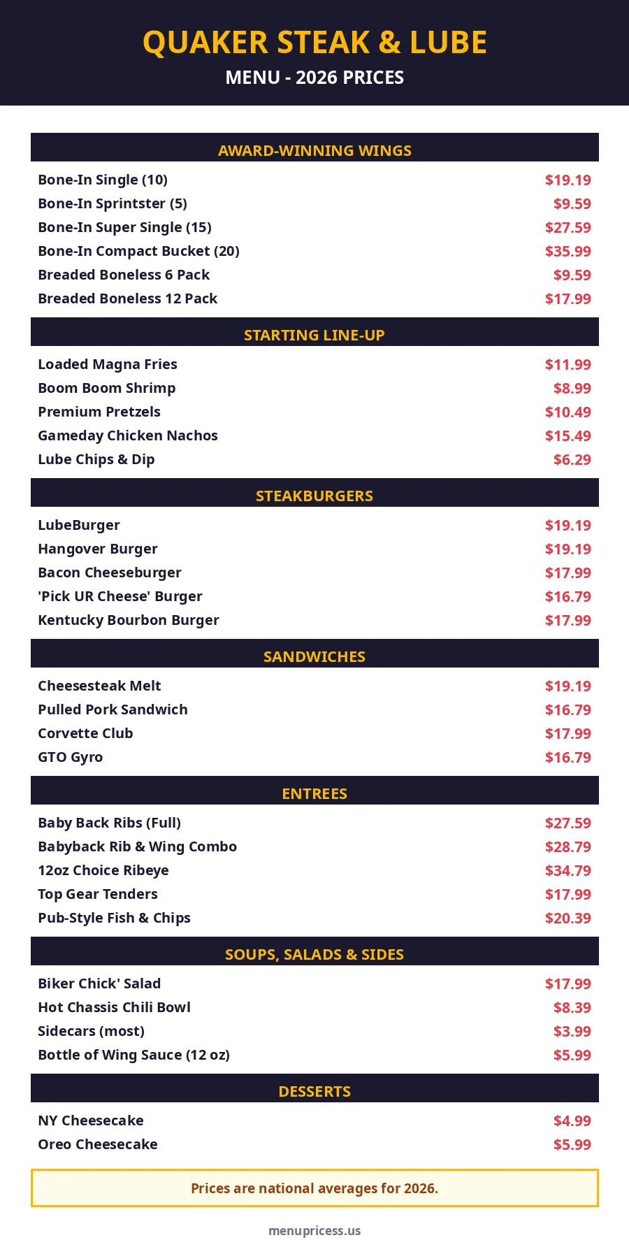 Quaker Steak & Lube menu prices 2026 menu card