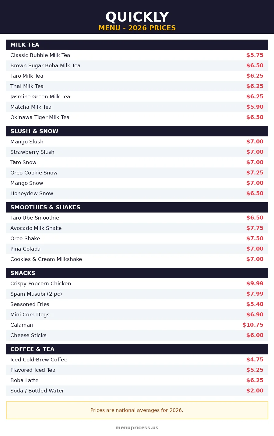 Quickly menu prices 2026 menu card with milk tea, slush, smoothie and snack prices