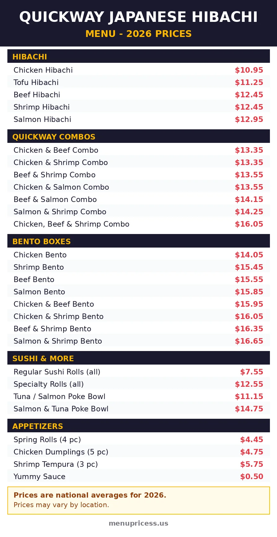 Quickway Japanese Hibachi menu prices 2026 menu card with hibachi, sushi, and bento prices