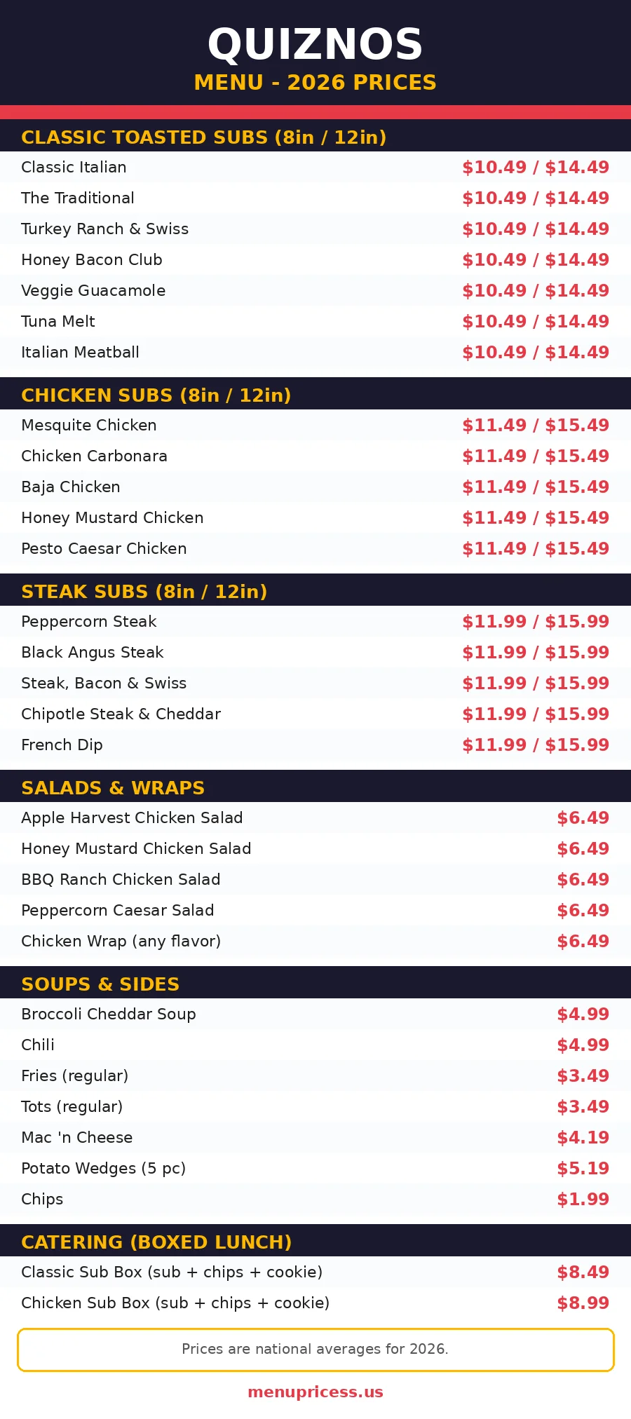 Quiznos menu prices 2026 menu card with subs salads and catering prices