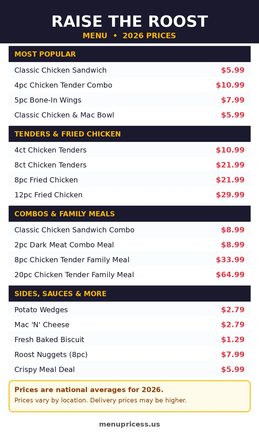 Raise the Roost menu prices 2026 menu card chicken sandwiches tenders wings family meals